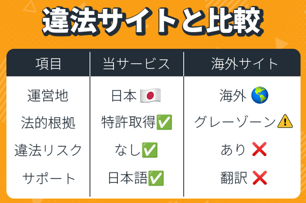 ��% metaKeywords %��